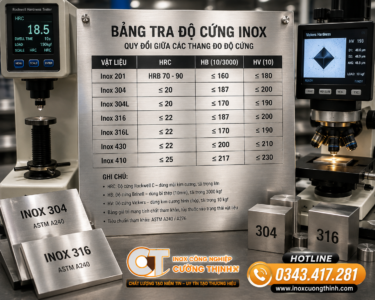 công thức quy đổi độ cứng Inox